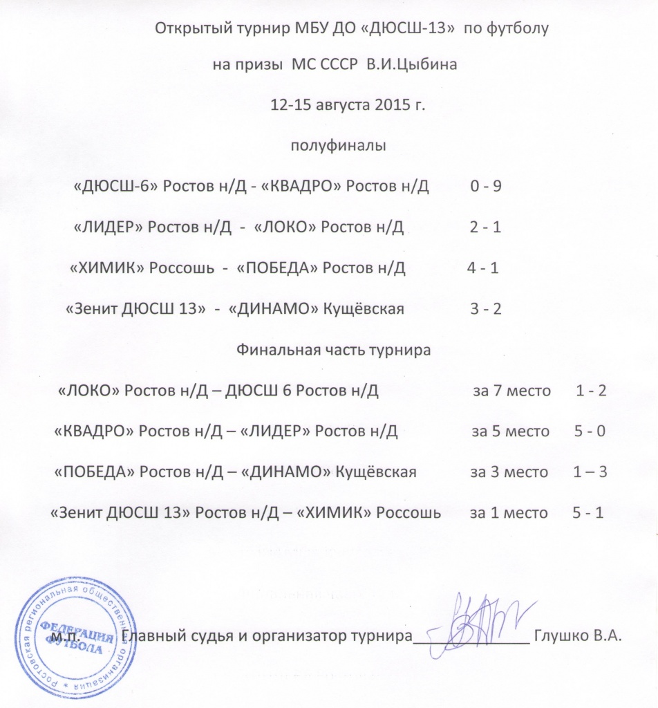 цыбин 2015 001.jpg
